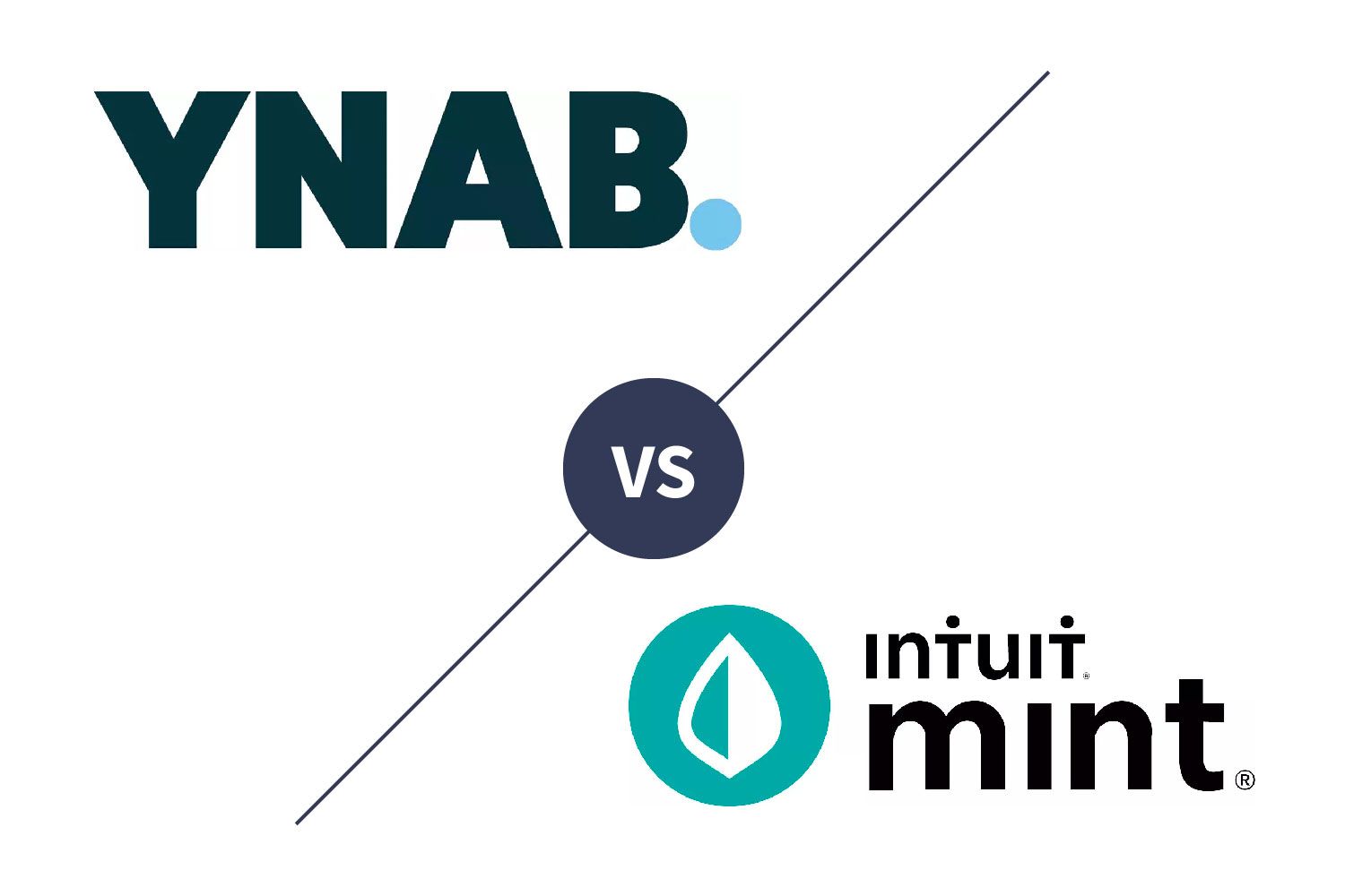 YNAB Vs Mint